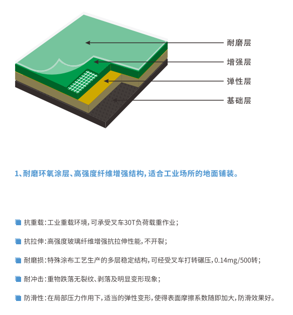 1666661522848331.png QQ截图20221025093154.png