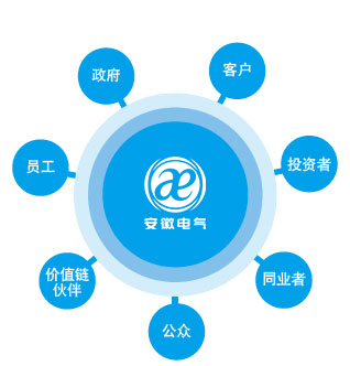 首页| G22恒峰集团中国官方网站